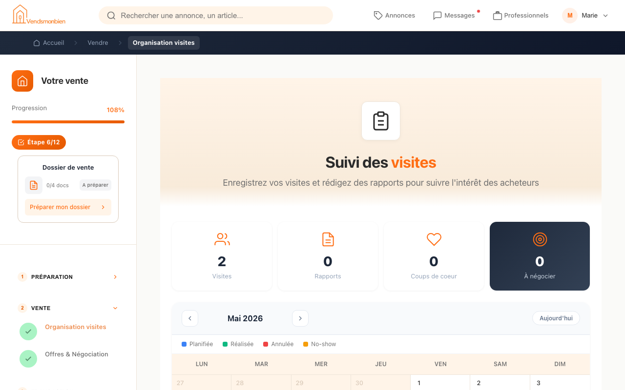 Aperçu gestion visites